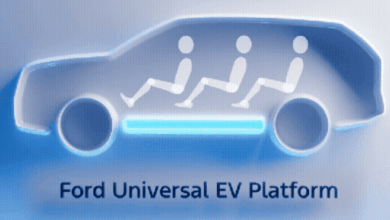 Ford Universal EV Platform
